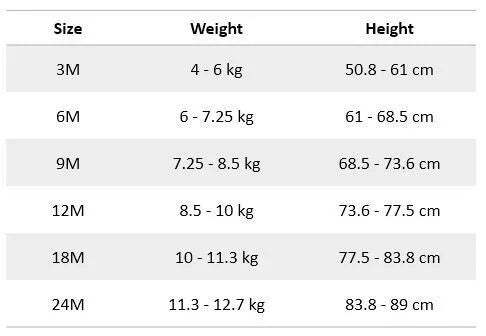 PEKKLE 4pcs Organically Grown Cotton Baby's Animal Printed Bodysuits - 18 Months